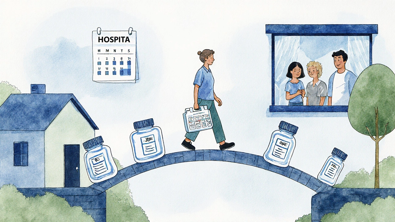 Symbolic bridge of pill bottles connecting home to hospital, with caregiver walking across.